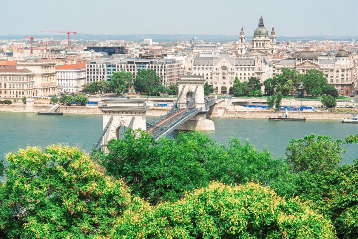 Budapest Travel Guide