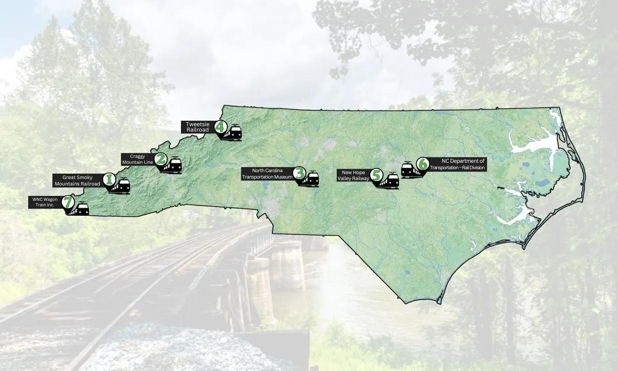 7 Most Scenic Train Rides in North Carolina