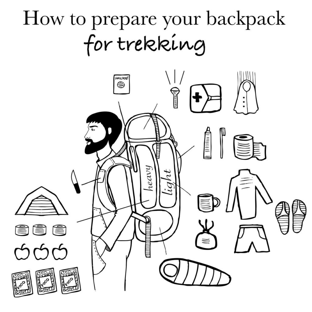 Illustration of a hiker with backpack and trekking essentials guide.