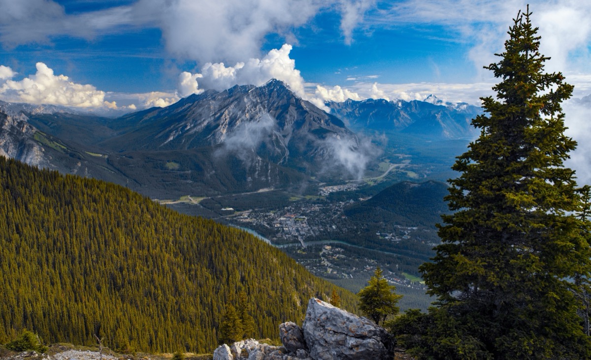 banff destination image