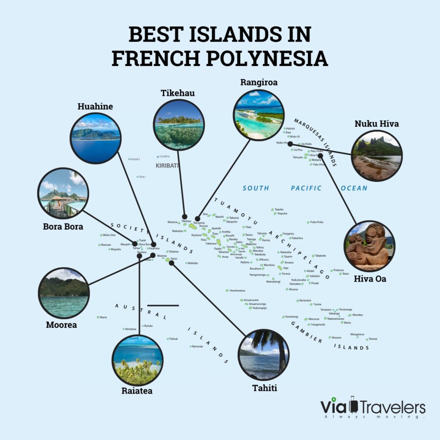 Best Islands in French Polynesia
