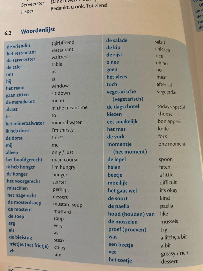 Dutch-English dining vocabulary for language learners and travelers.