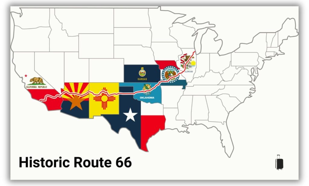 Historic Route 66 map from Chicago to Santa Monica across eight states