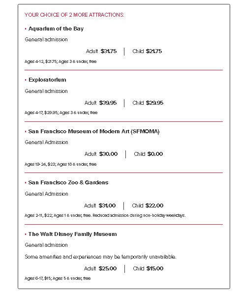 San Francisco CityPASS Attraction Details